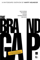 Cover of The Brand Gap